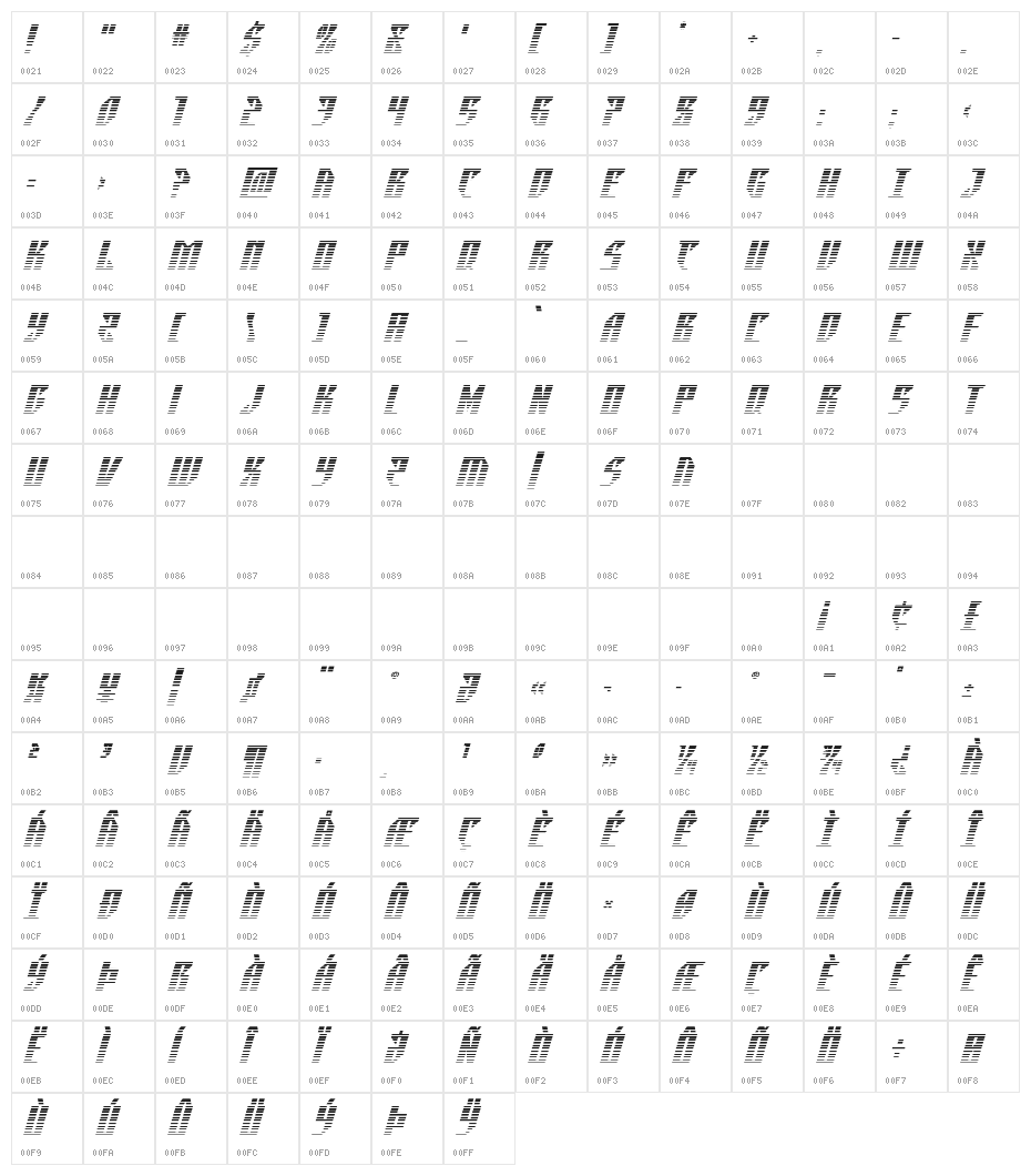 Yonder Blue Gradient 2 Character Map