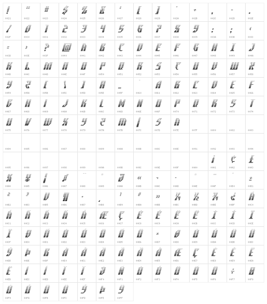 Yonder Blue Gradient Character Map