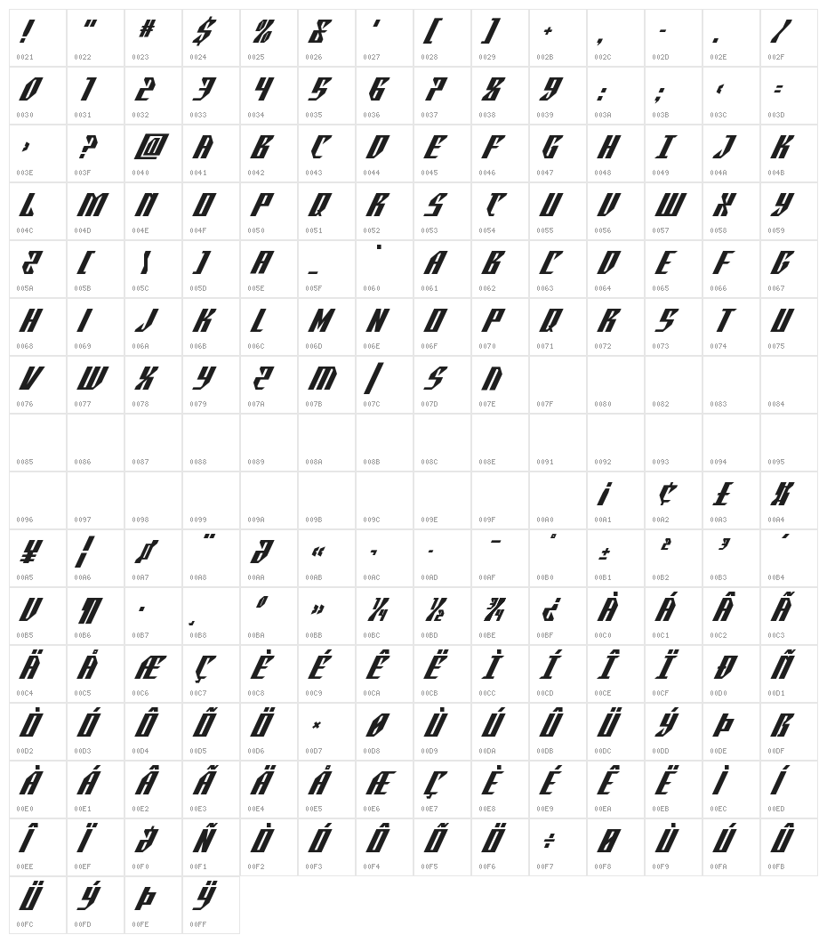 Yonder Blue Italic Character Map