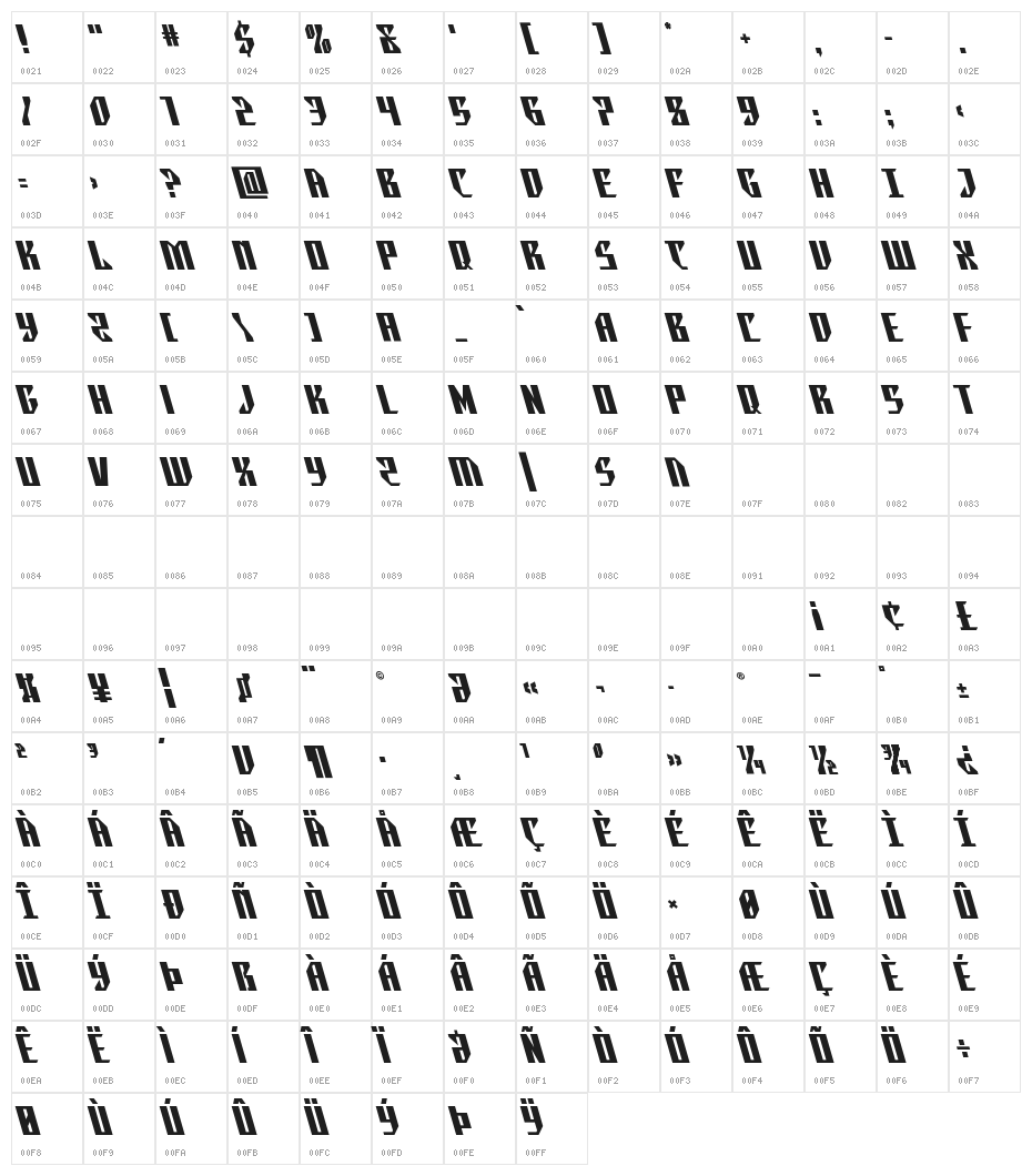 Yonder Blue Leftalic Character Map