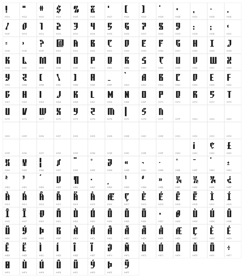 Yonder Blue Straight Character Map