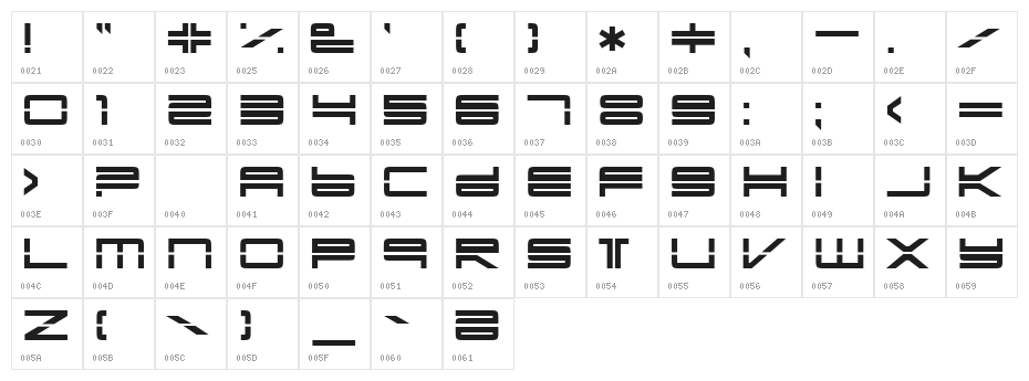 YonderRecoil Character Map
