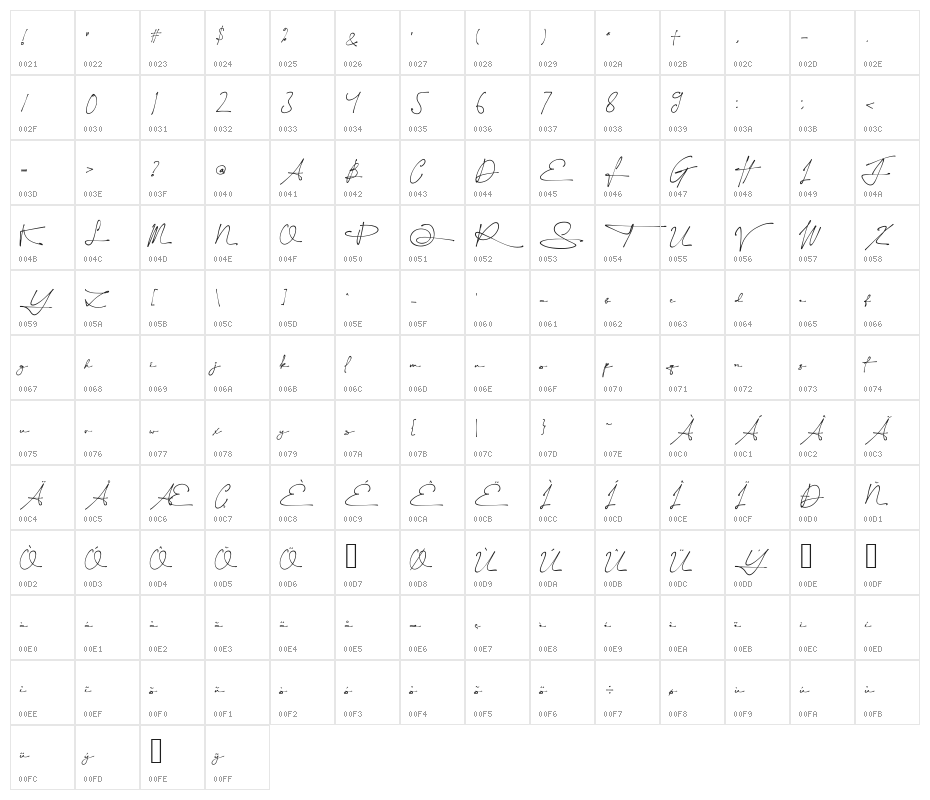 Yonitta Signature freepersonal Character Map