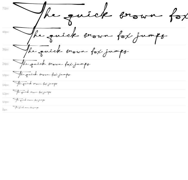 Yonitta Signature Waterfall