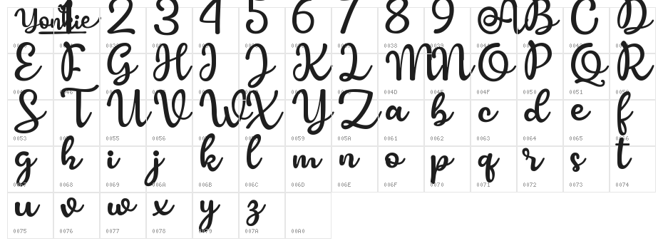 Yonkie Character Map