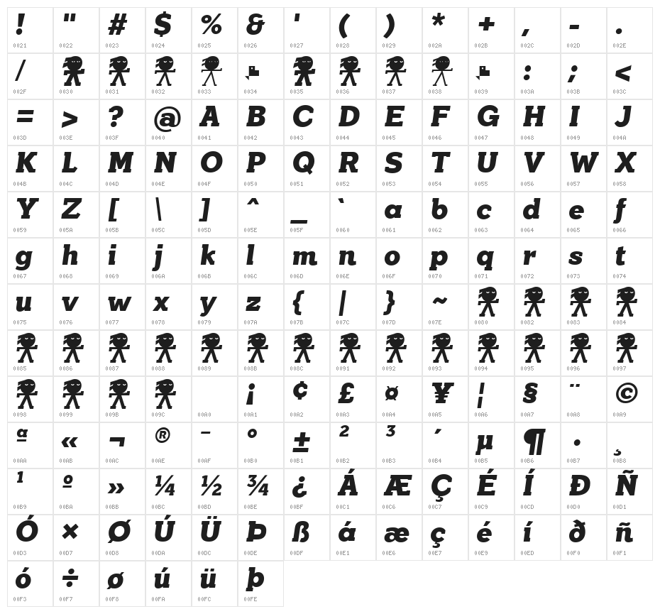 YonkyBlack-Italic Character Map