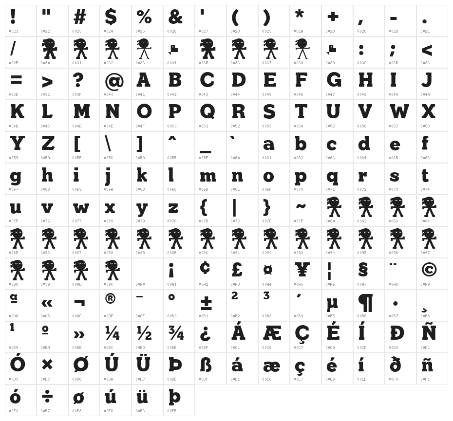 YonkyBlack Character Map