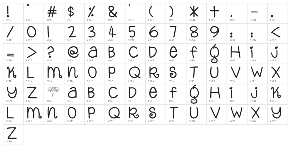 Yop_Pekabor Character Map