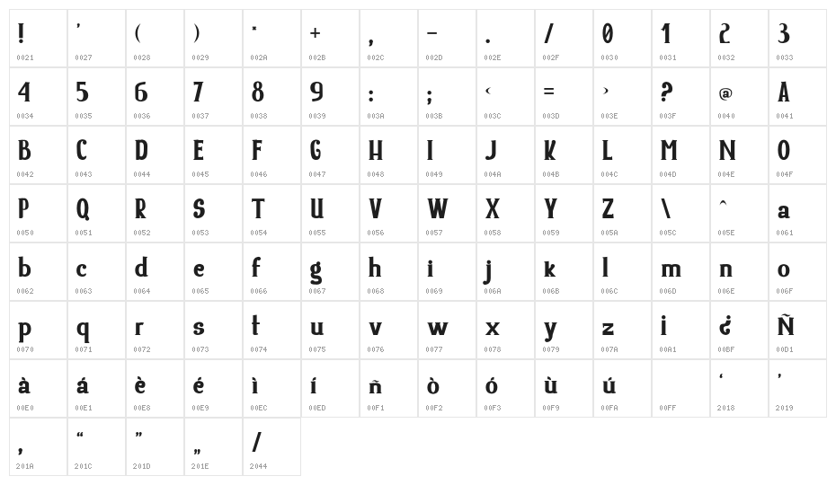 Yore-Bold Character Map