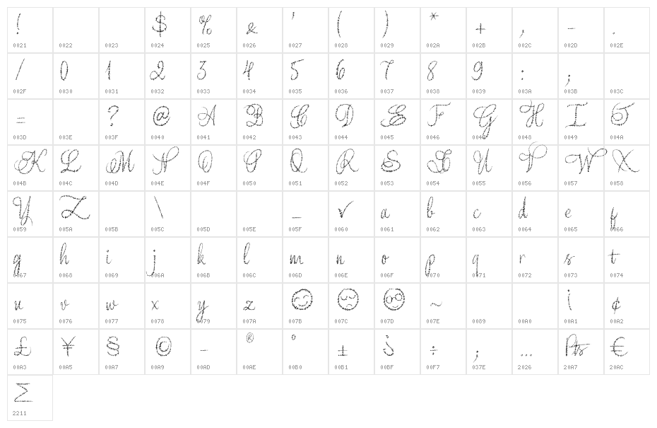 Yore script Character Map