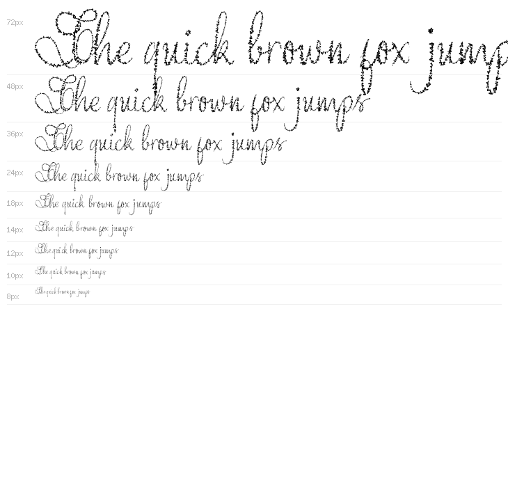 Yore script Waterfall