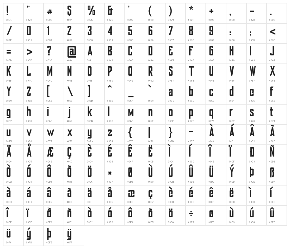 York Baile Hill Character Map