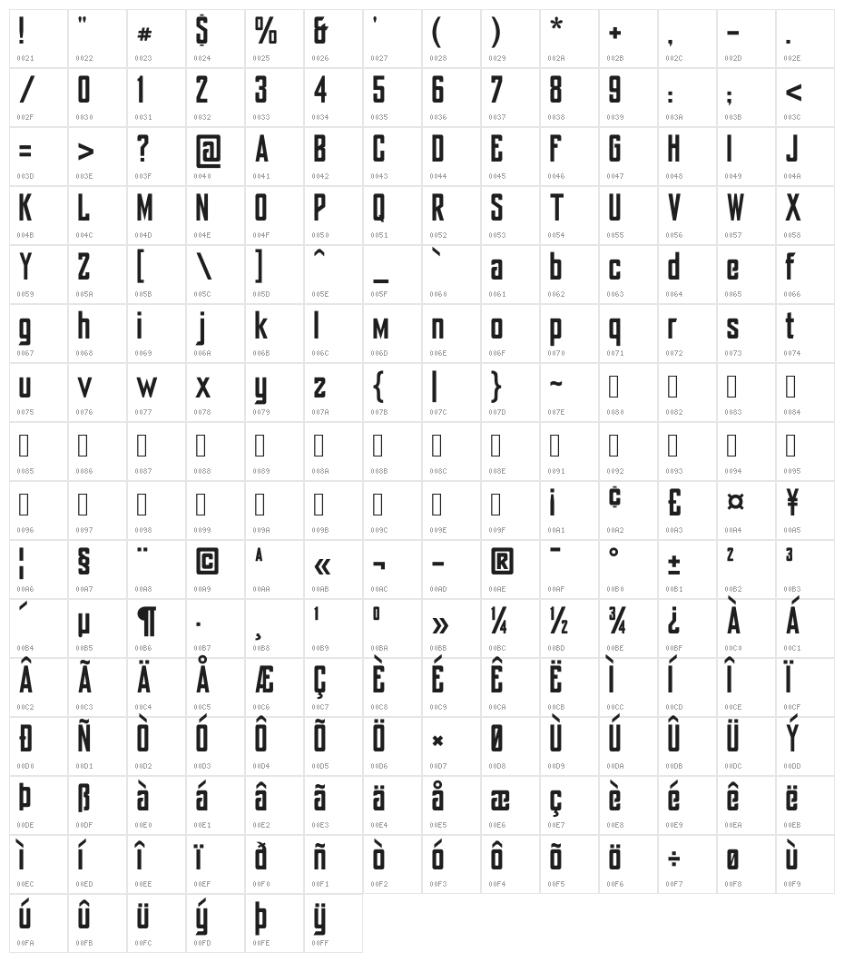 York Baile Hill Character Map