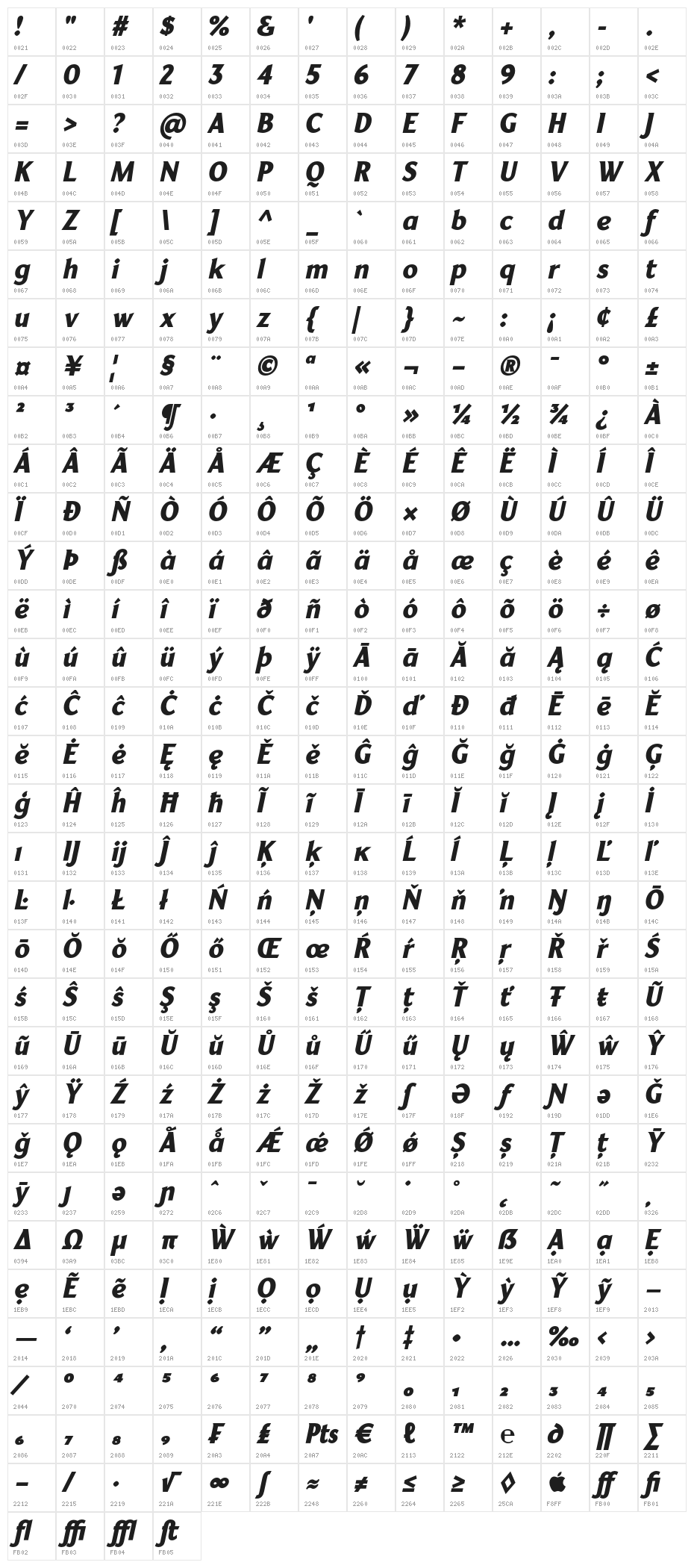 YorkieDEMO-BoldItalic Character Map