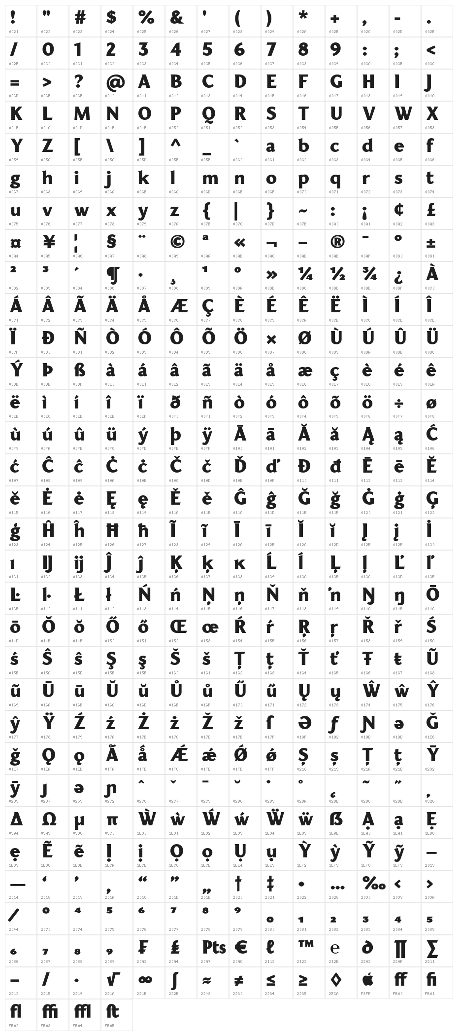 YorkieDEMO-Bold Character Map