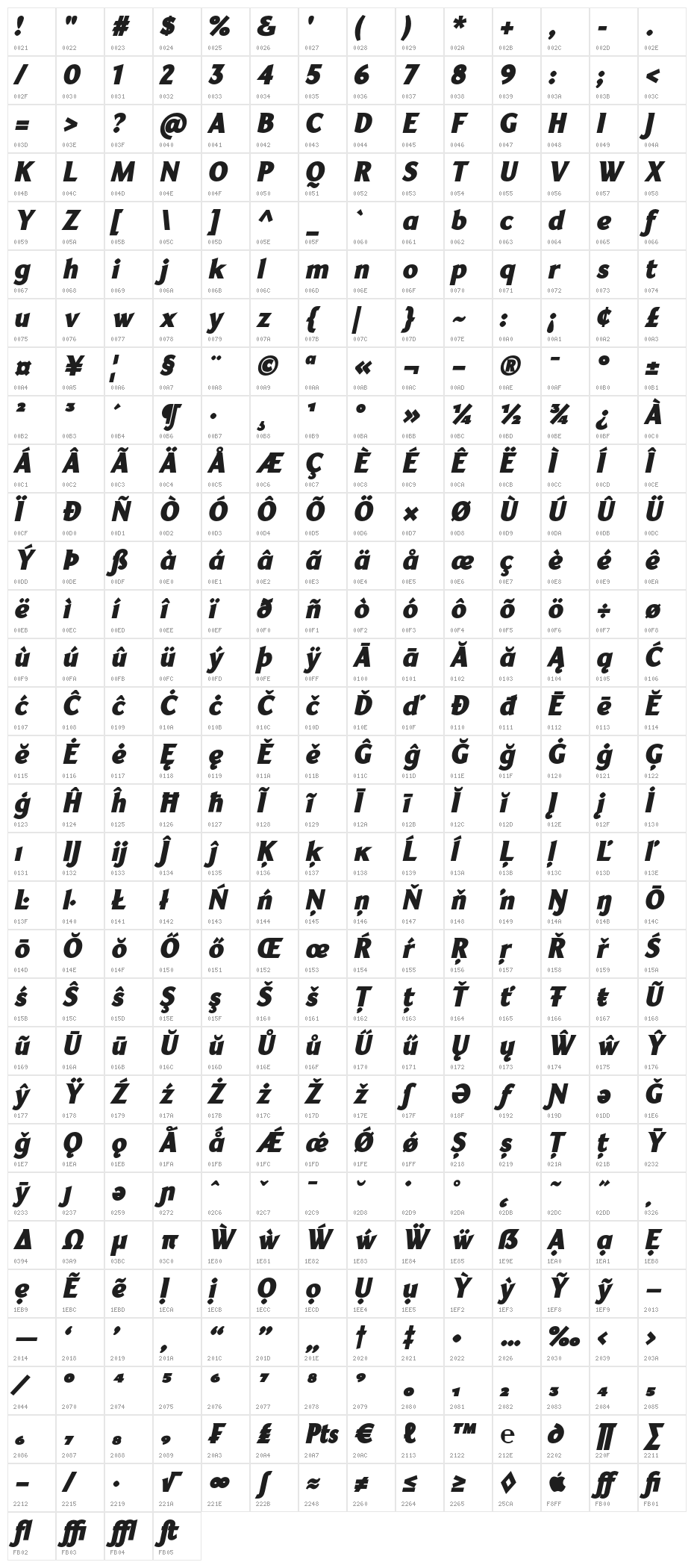 YorkieDEMO-ExtraBoldItalic Character Map