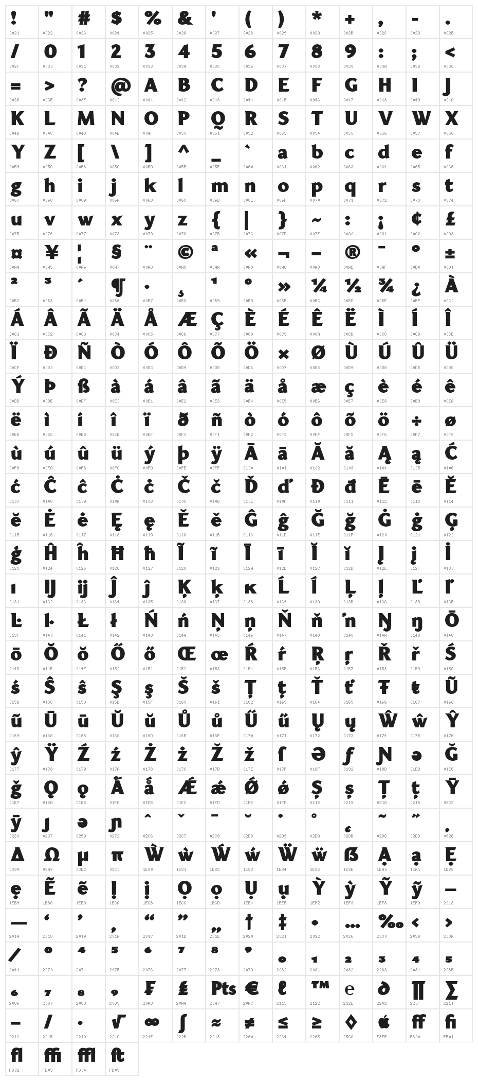 YorkieDEMO-ExtraBold Character Map