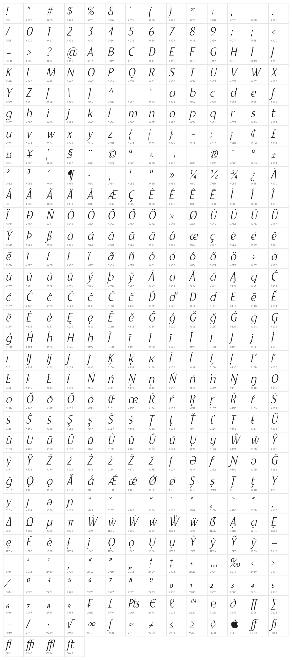 YorkieDEMO-ExtraLightItalic Character Map