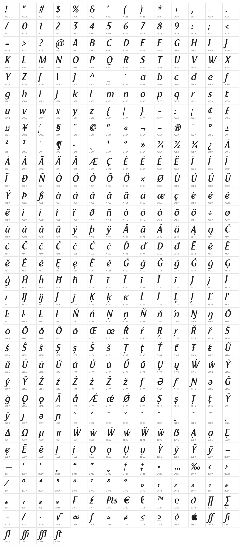 YorkieDEMO-Italic Character Map