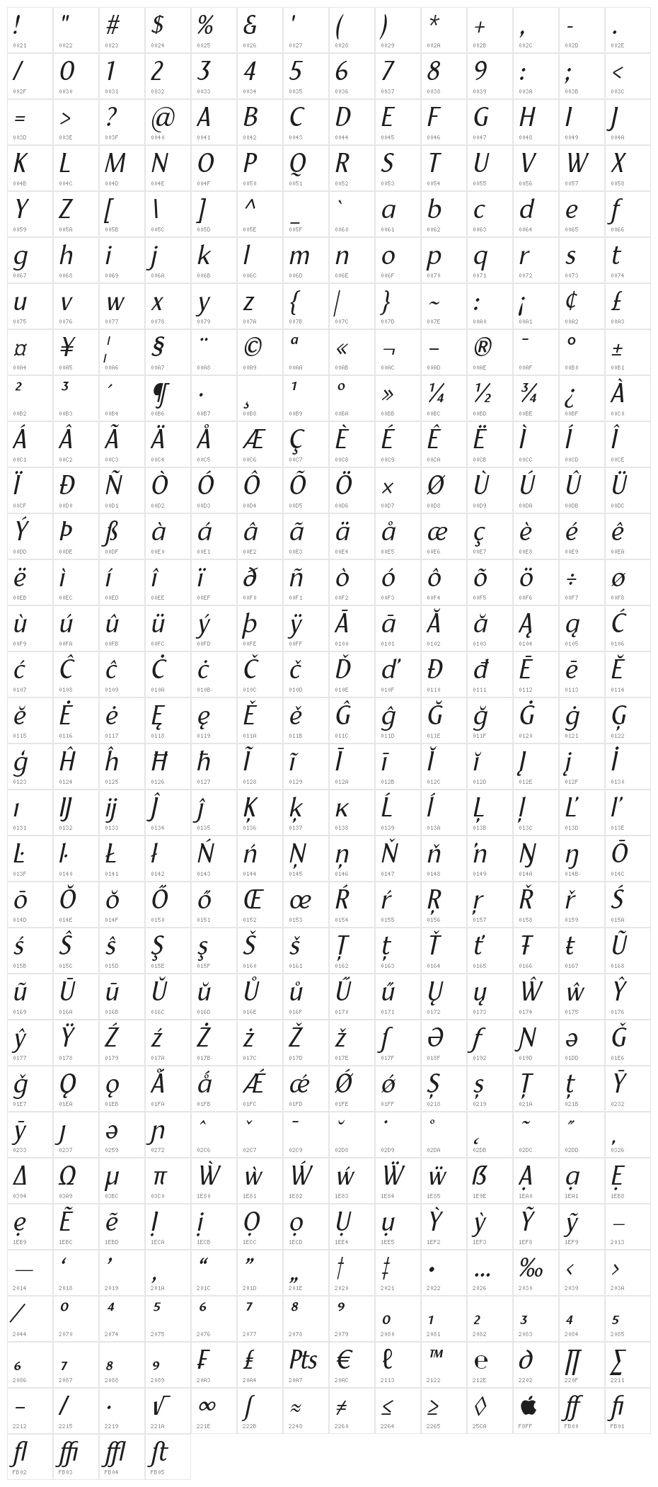 YorkieDEMO-LightItalic Character Map