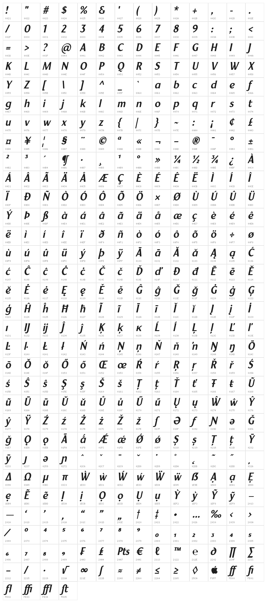 YorkieDEMO-MediumItalic Character Map