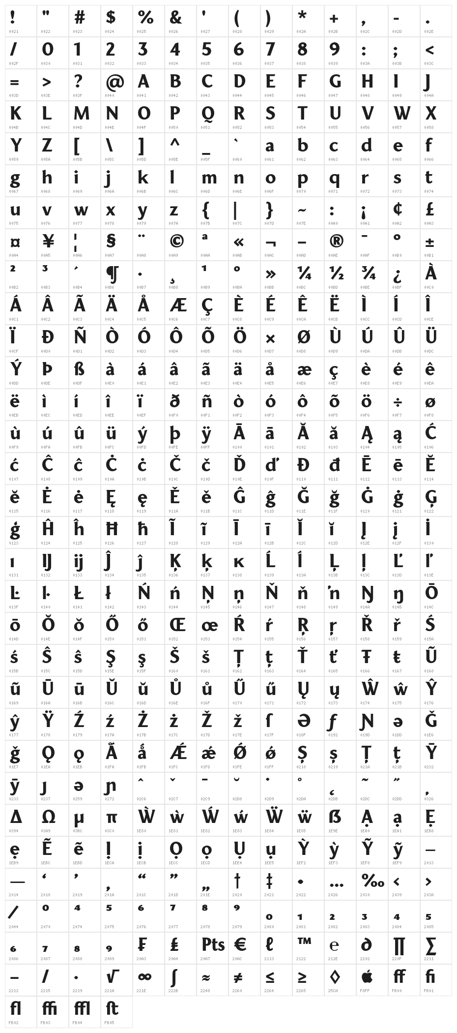 YorkieDEMO-SemiBold Character Map