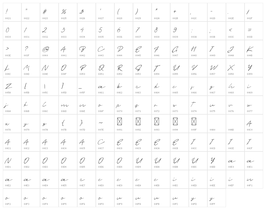 Yosarosa Character Map