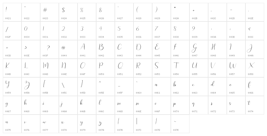 Yosephine Character Map