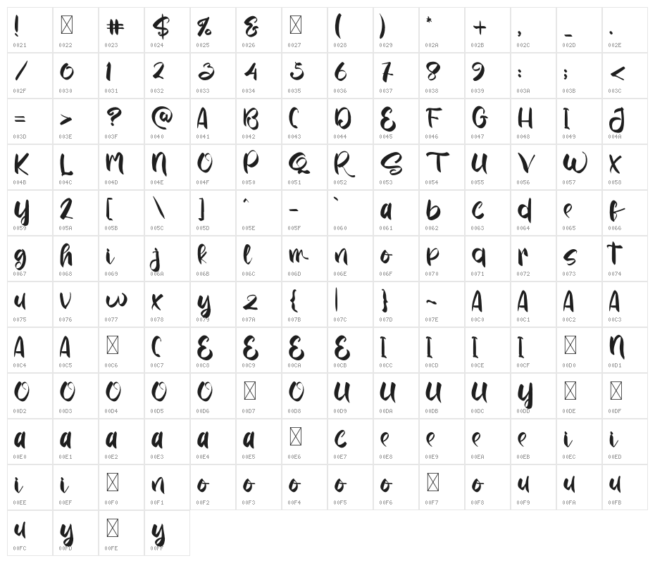 YoshinoyaRegular Character Map