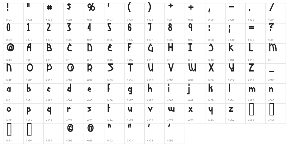 Yoshitoshi Bold Character Map