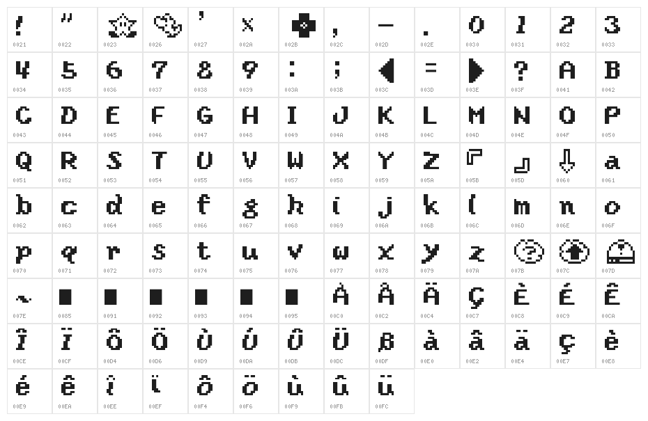 Yoster Island Regular Character Map