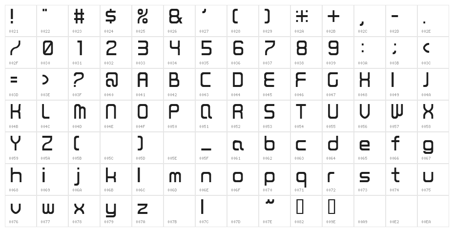Yothic Character Map