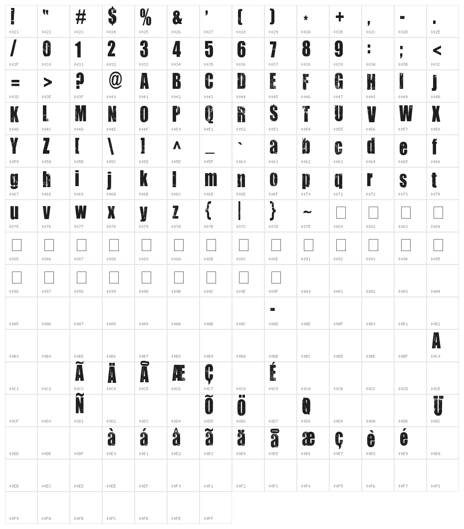 You Are Loved Character Map
