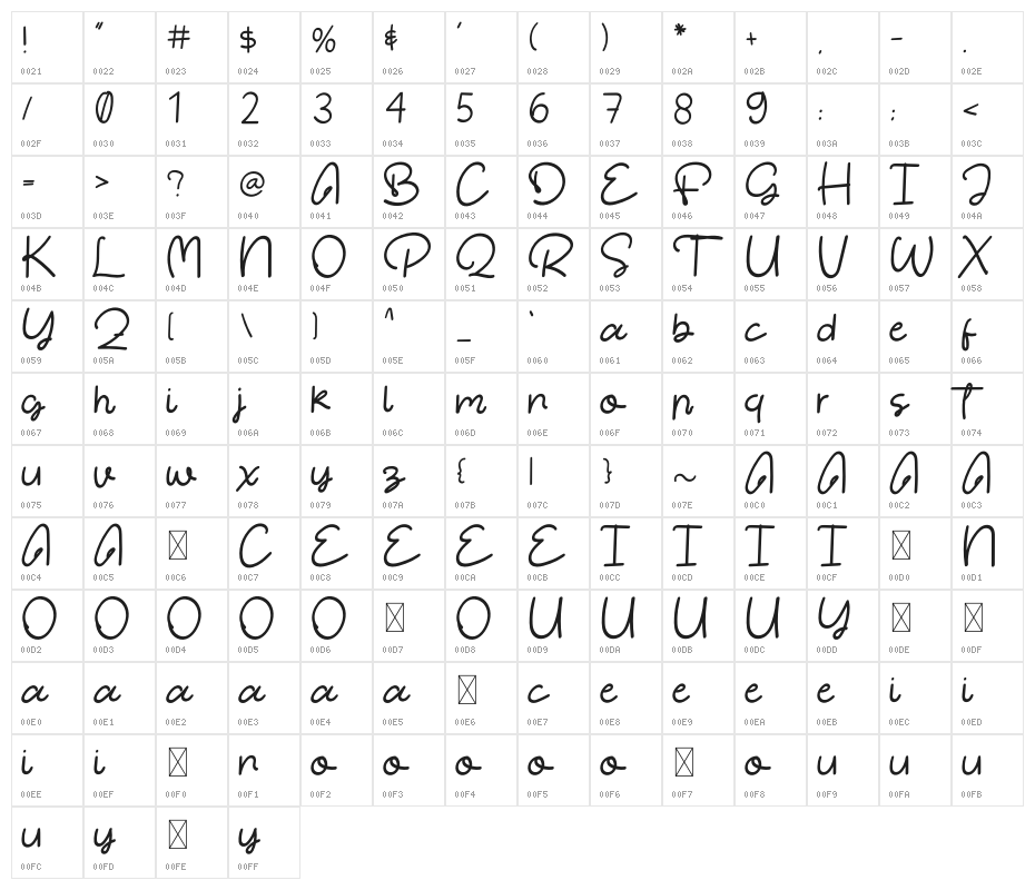 You Are My Sunshine Character Map