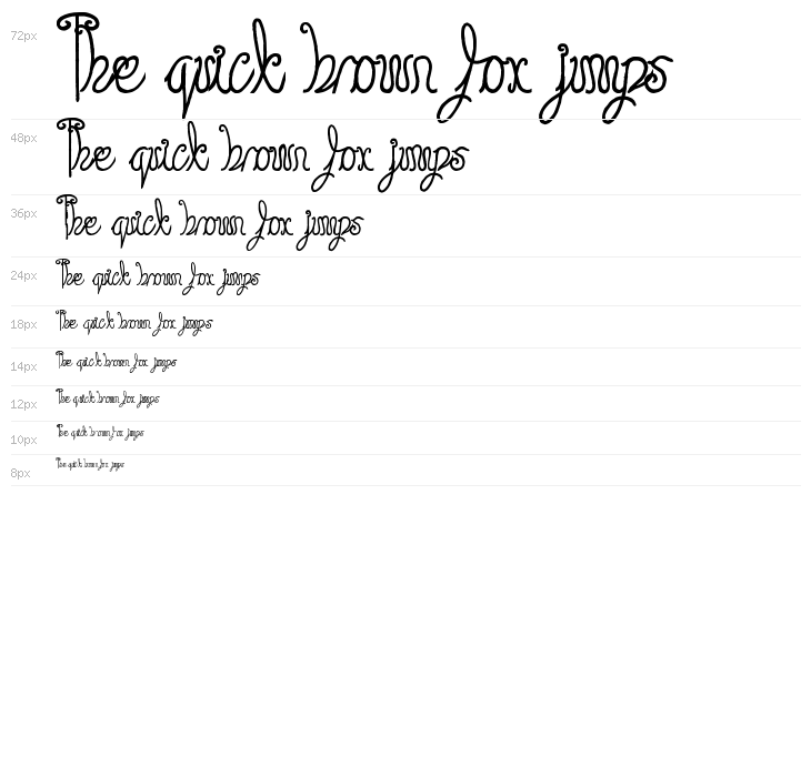 You Are Something Waterfall