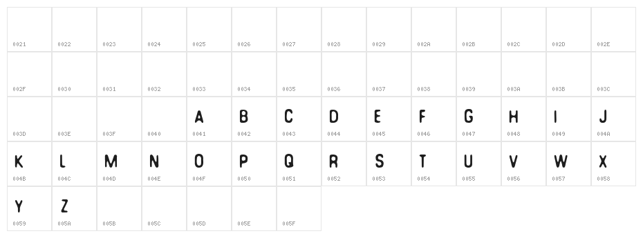 You Can Make Your Own Font Character Map