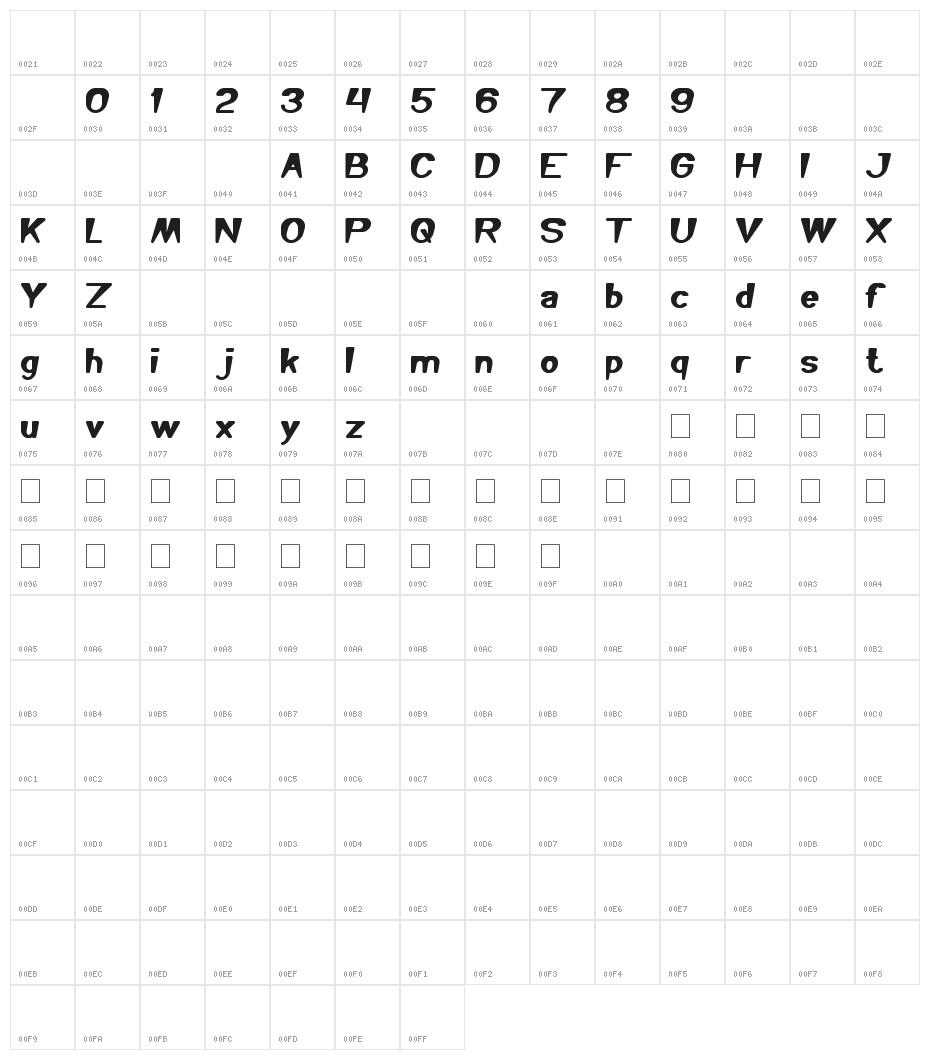 You Make Me Happy Character Map