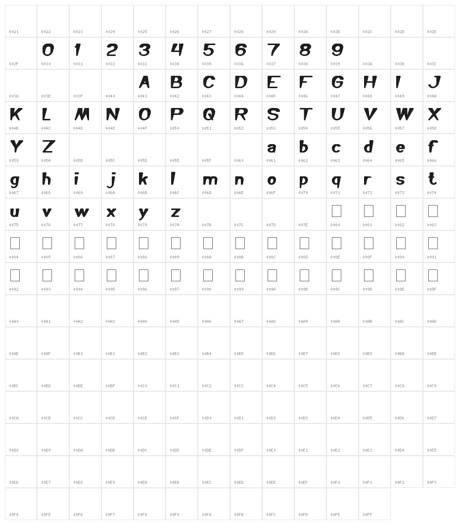 You Makes Me Happy Character Map