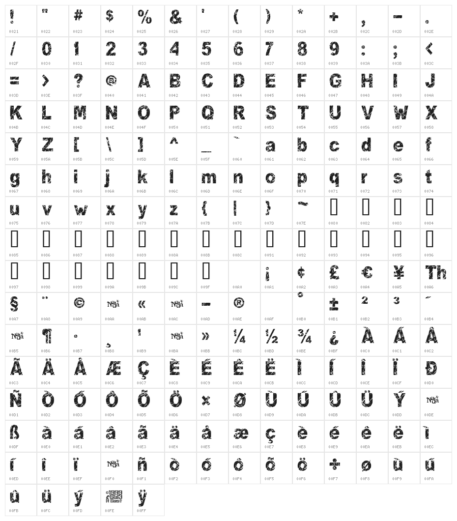 You Rook Marbelous Character Map
