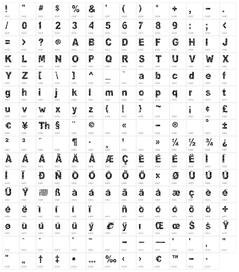 You Rook Marbelous Character Map