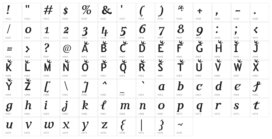 You Suckin' Thief Character Map