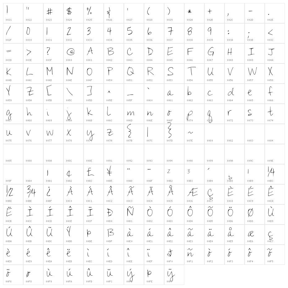 You Wont Bring Me Down Character Map