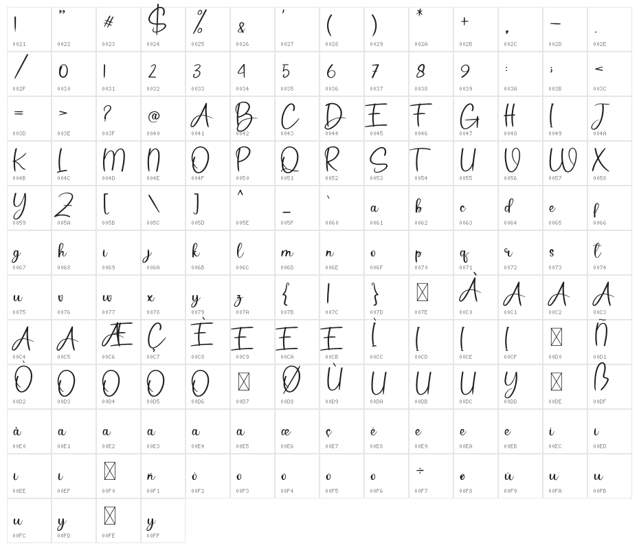You Writing Character Map