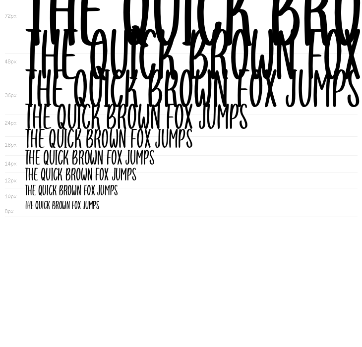 You are my everythink display f Waterfall