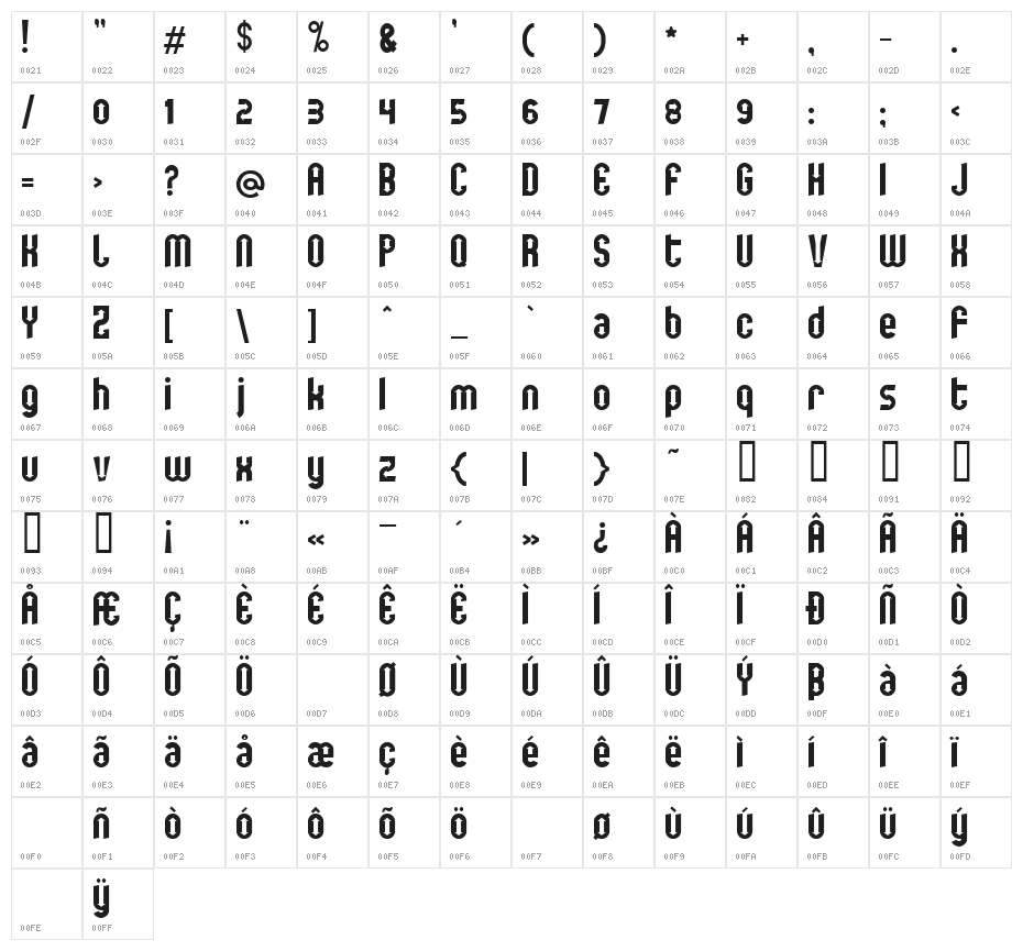 You are the one Character Map