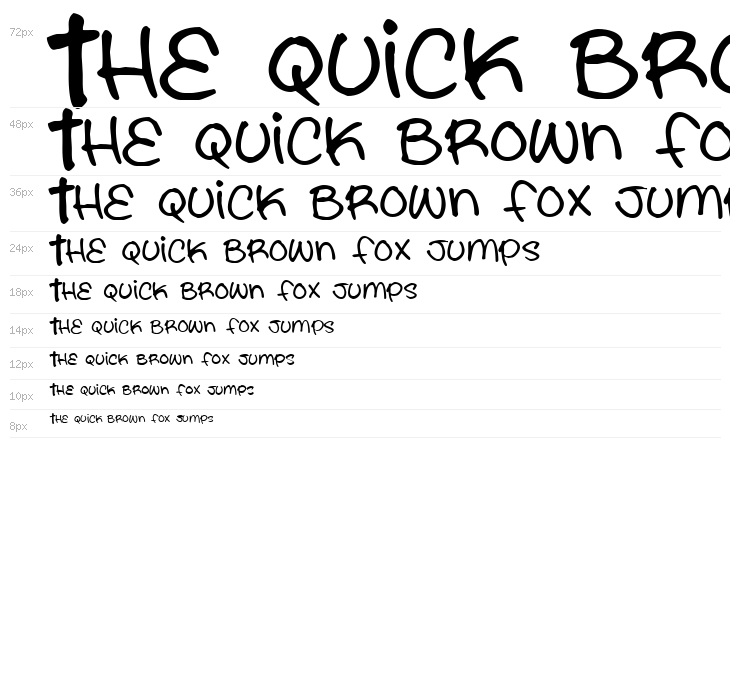 You are what you eat Waterfall