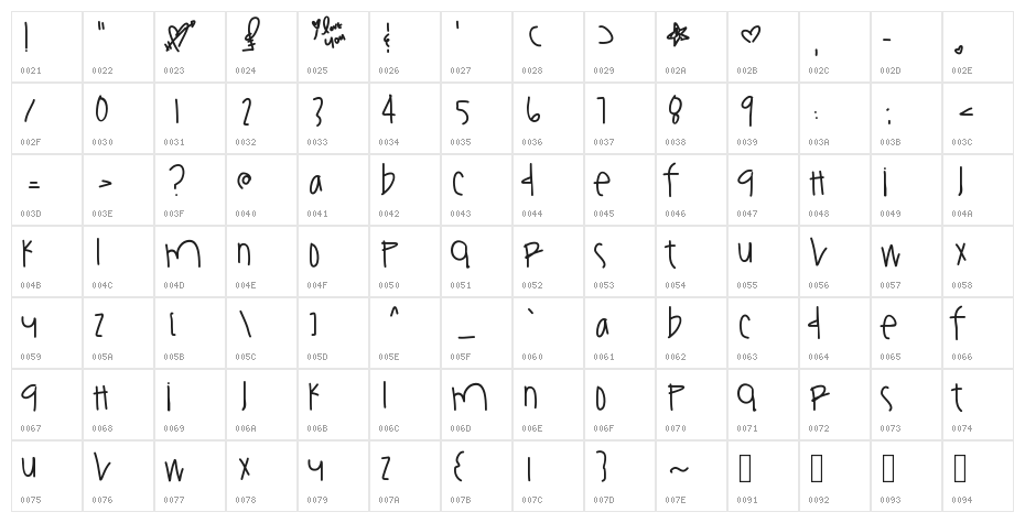YouAmazeMe Character Map