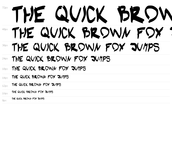 YouAreFont Waterfall