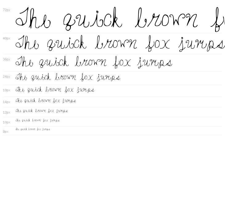 YouFancyHuh Waterfall