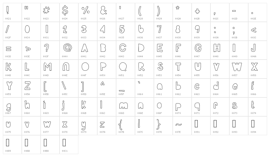 YouKnowTheMovieSong Character Map